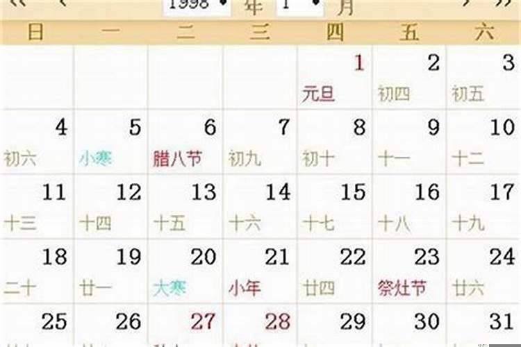 1998年农历什么星座？19981215是什么星座