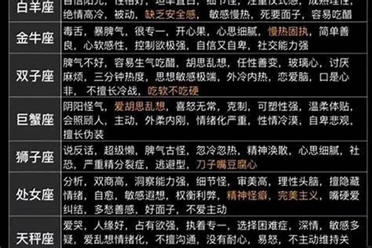 星座月亮射手 月亮星座是射手座