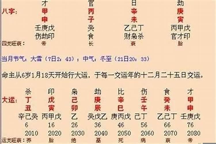 建房用看日子吗?看日子是迷信吗