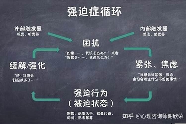 强迫症的八字吧 八字中的官劫是什么意思