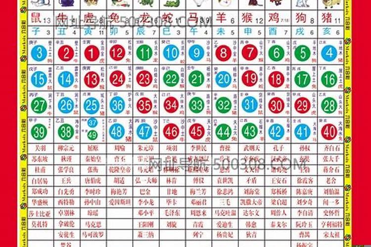 2025年五行属什么命？2025年是属什么年