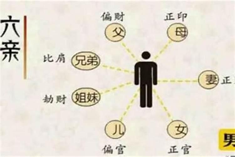 男八字偏财很旺，偏财为忌走偏财大运