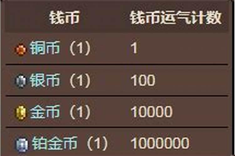 微乐麻将怎么增加运气？怎样提升自己的运势