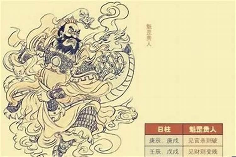 命带魁罡对命局影响大吗？命属魁罡是什么意思