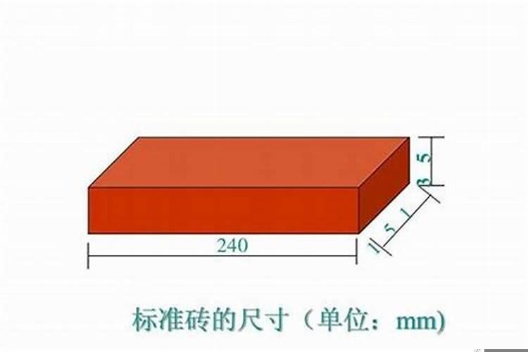 砖墙砖用量计算公式