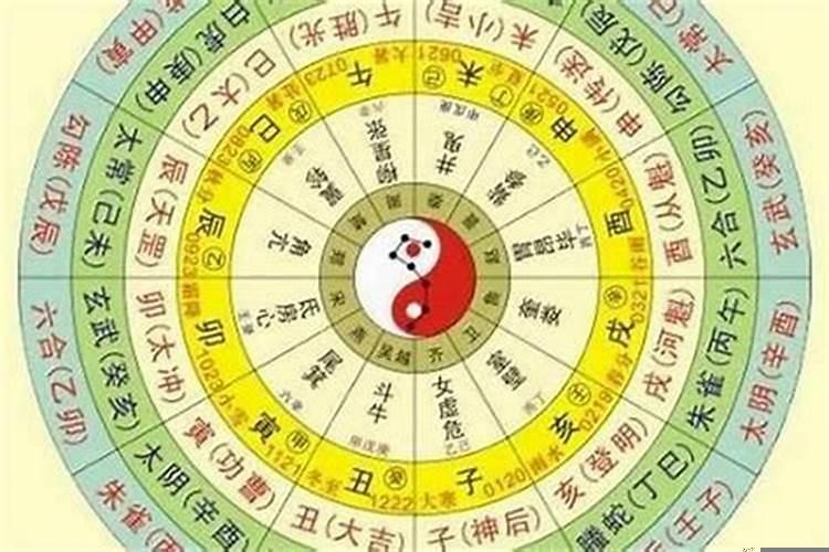 八字如何看哪一年生孩子？八字算命什么时候有孩子