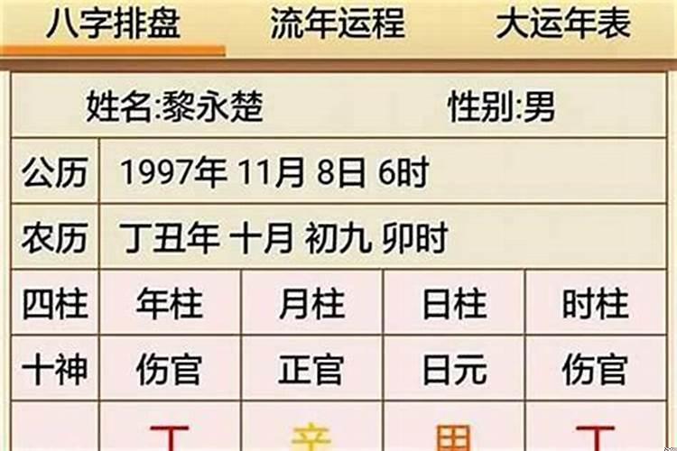 八字算命婚姻事业财富，八字怎样看天医星和地医星