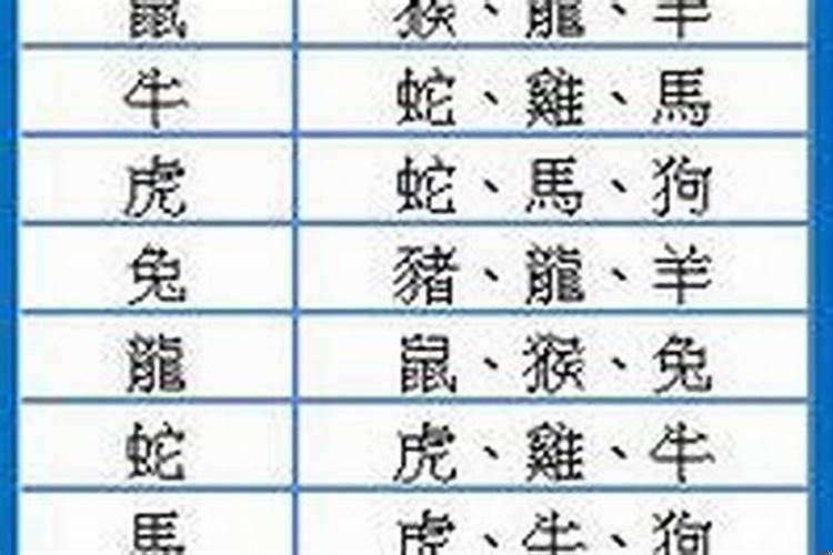 十二生肖配对姻缘查询（属牛的有几个情人）