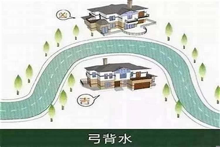 房子后面有条河化解