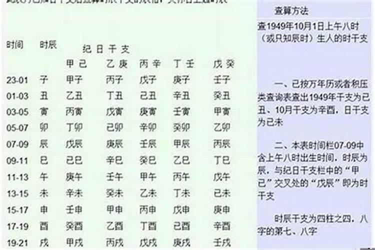 八字看层次格局高低，八字格局高的人的特点