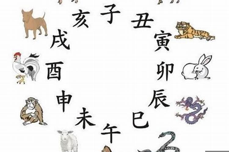 十二生肖是这么来的