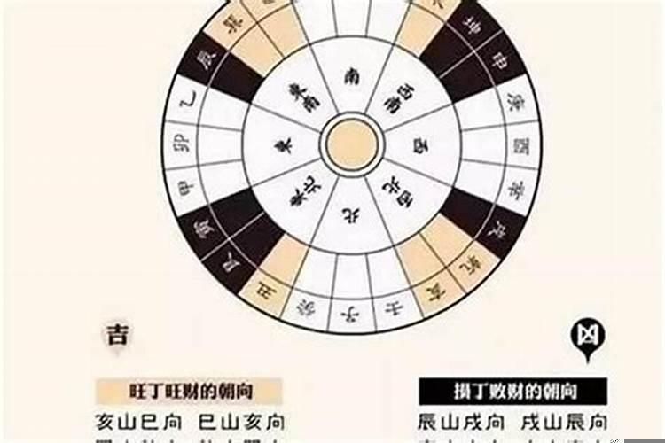 风水轮流转迟早轮到你