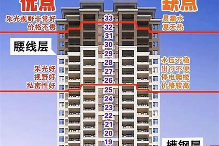 房屋装修都有哪些风格