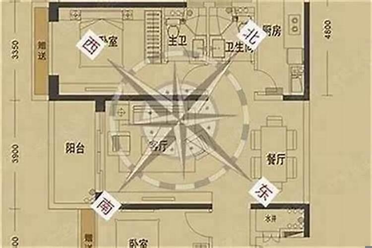 客厅坐向坐东向西好还是坐西向东好