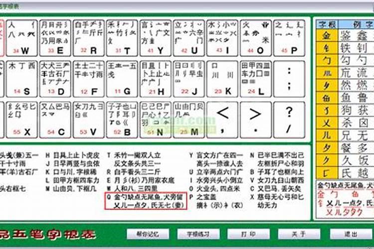 典五笔怎么拆字根