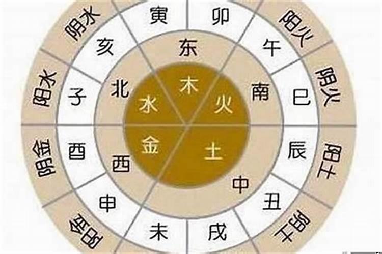 走大运是看天干还是看地支