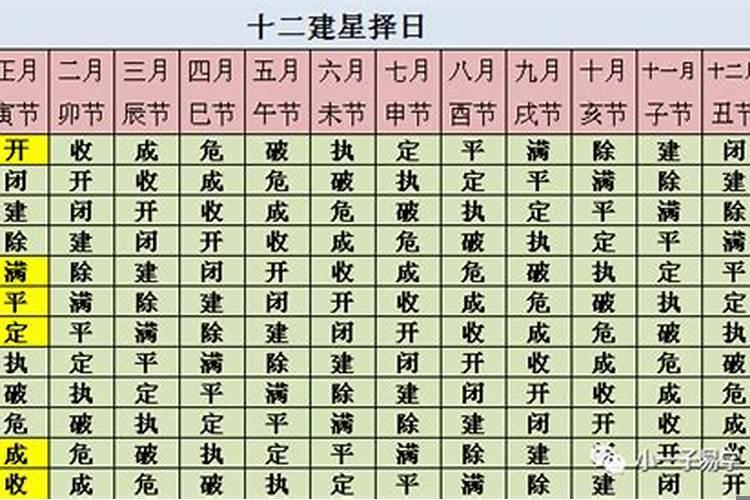 搬家看日历选日子
