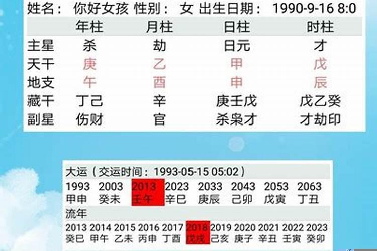 算命看正缘出现时候