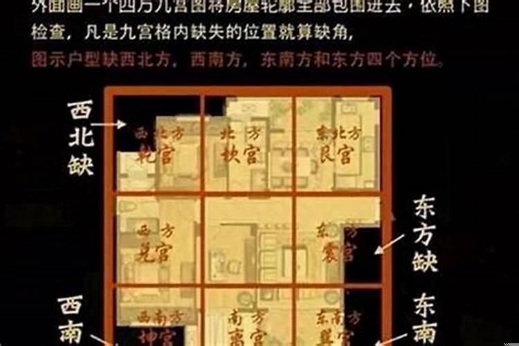 破风水怎么破