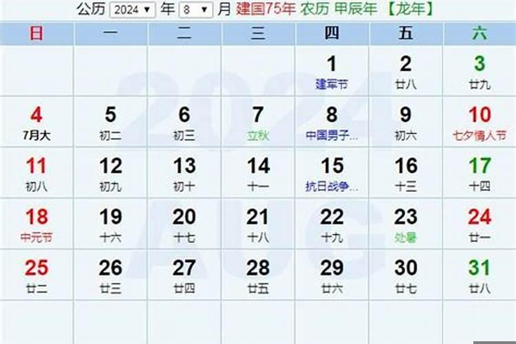 2025年7月12是好日子吗