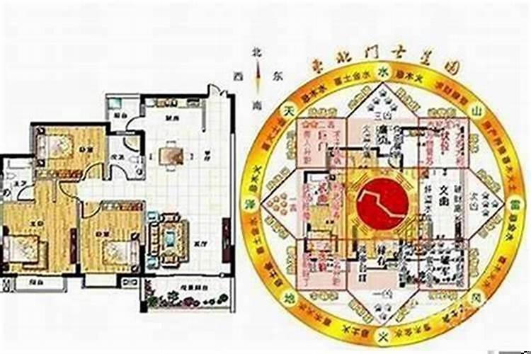 风水上的禁忌