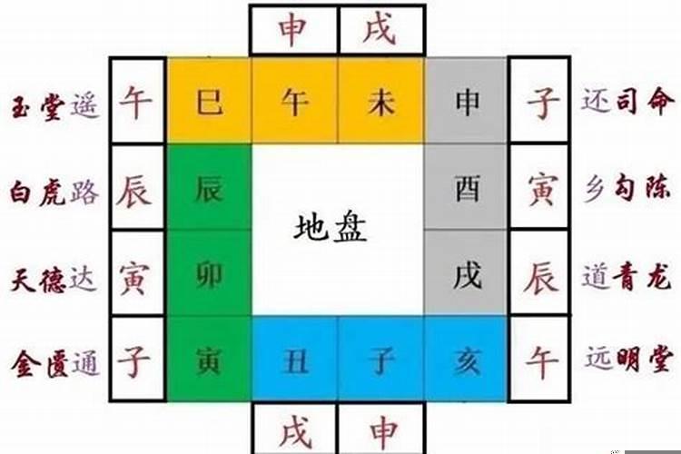 黄道吉日都是怎么算的