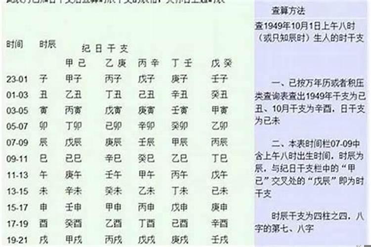 计算八字合不合