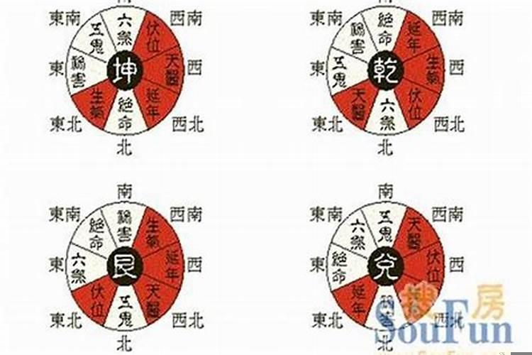 西四命住进了东四宅，怎样化解?