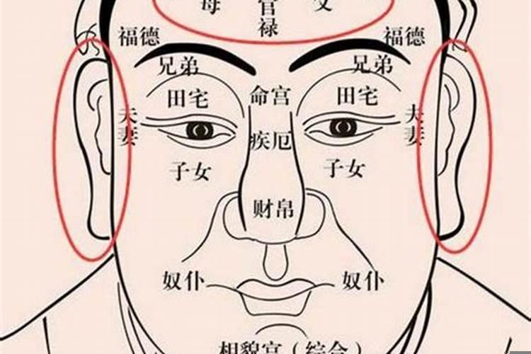 什么是助夫命
