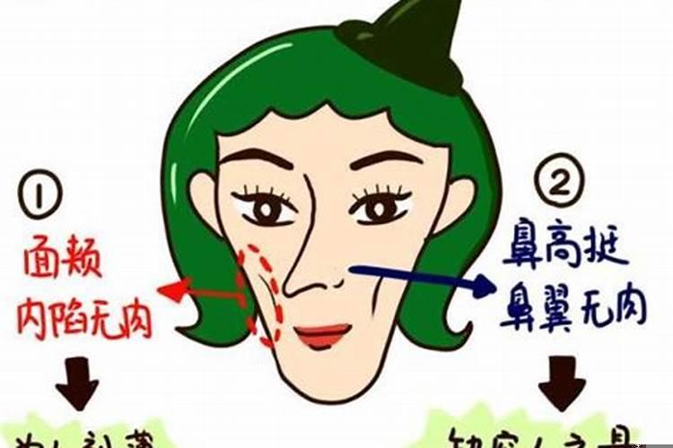 怎样看出一个人是不是小人