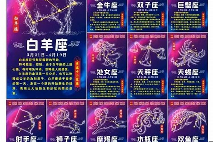 十二星座新增的星座