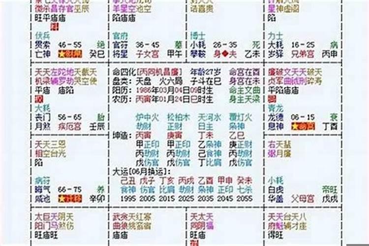 2001年12月29日农历是什么命
