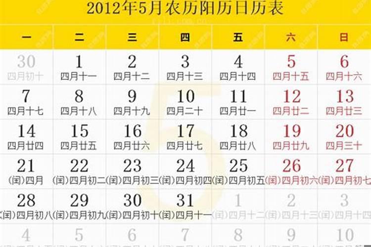 2012年阳历3月5日,阴历是几号