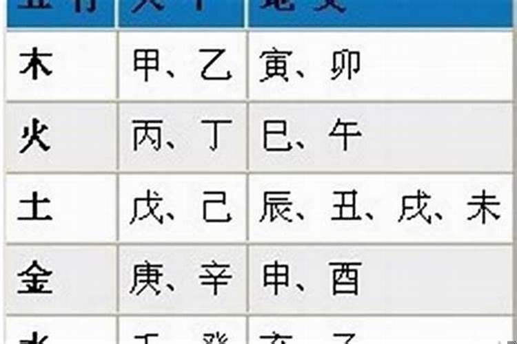 怎么给别人算八字