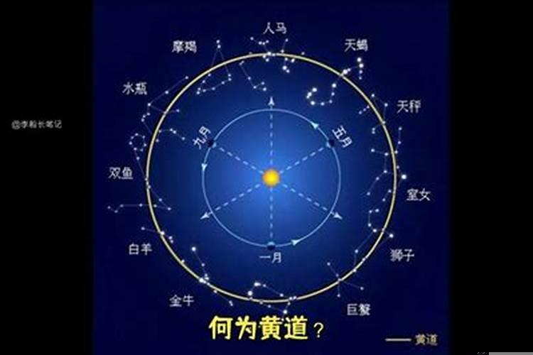 啥叫黄道吉日