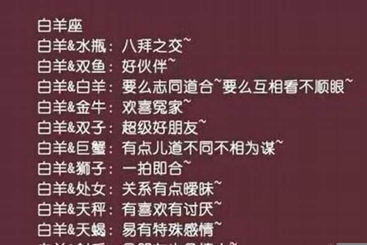 白羊降不住的星座