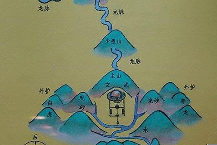 官运是什么运