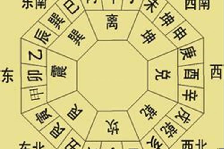 命理文昌位怎么看