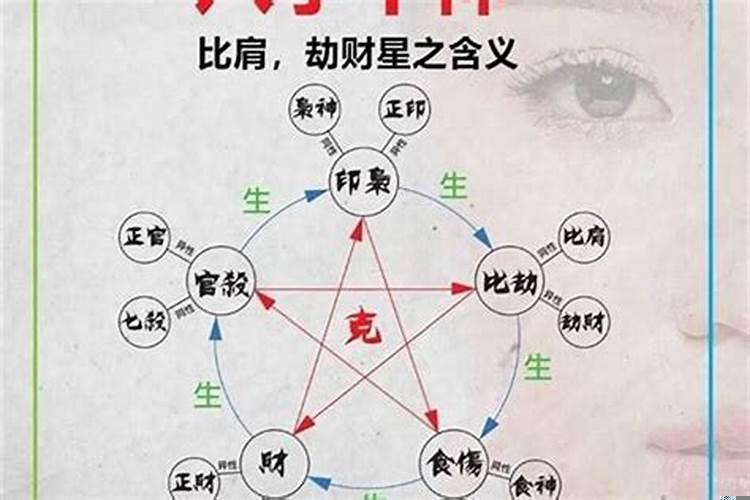 八字枭运是什么意思