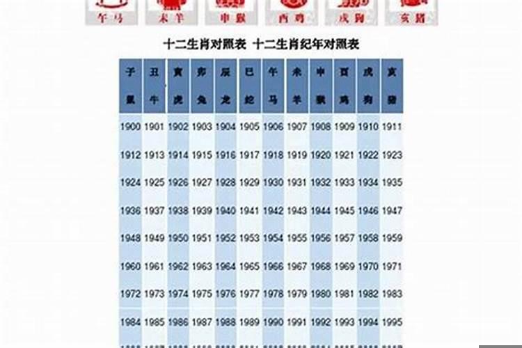 盘羊象征什么