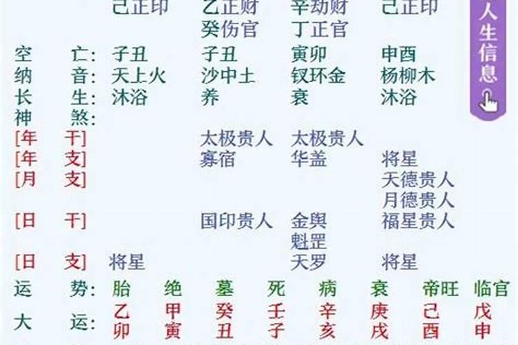 八字测算考运
