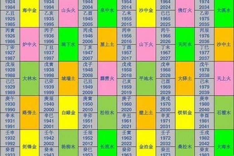 金命个木命相克吗