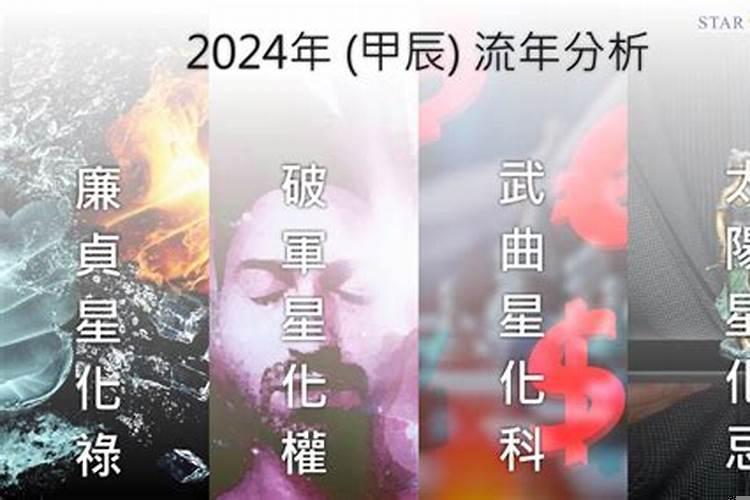 2025年流年解析