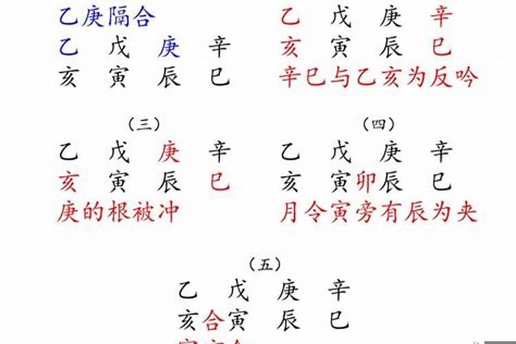 小六壬三项断癔病法举例说明