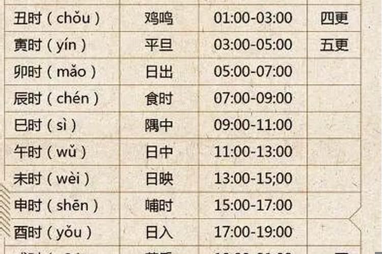 生肖羊的人有什么致命弱点和缺点