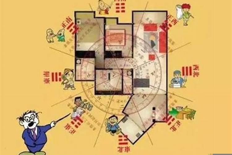 坤宅房子财位在哪里
