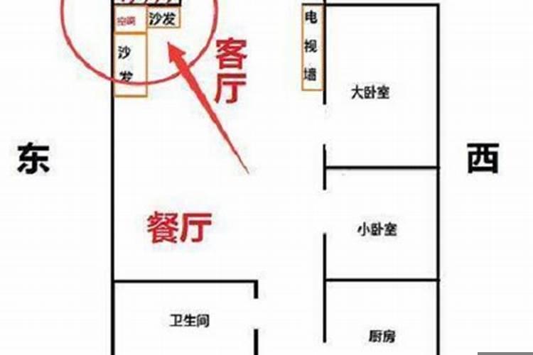 房间暗财位在哪儿