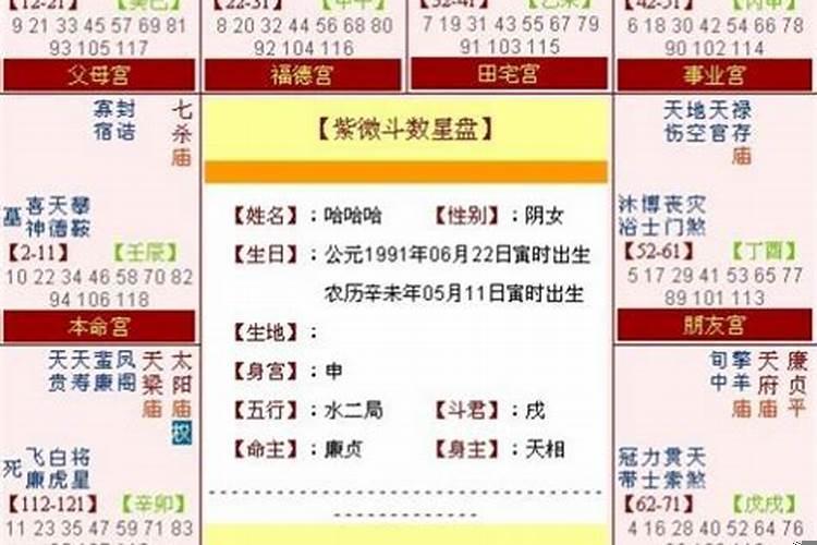 流年大运都是七杀