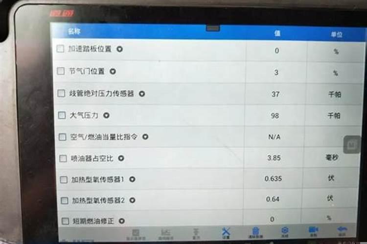 发动机数据流怎么看油耗高不高