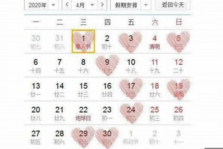 本月新房进火那天最好